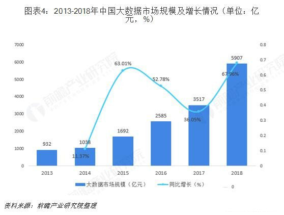 互联网+智慧农业模式的机遇与挑战