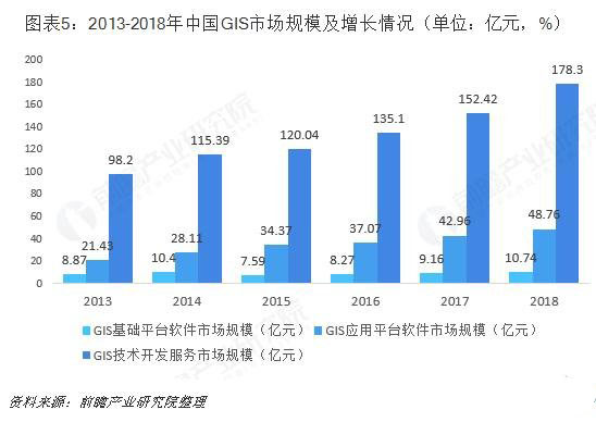 互联网+智慧农业模式的机遇与挑战