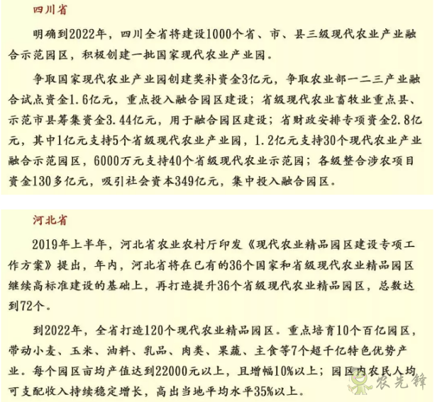 中央财政百亿扶持资金支持现代农业产业园! 申请又需要哪些事项?
