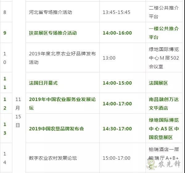第十七届中国国际农交会十大看点先知道(附日程表)