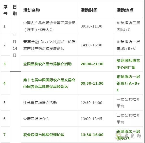第十七届中国国际农交会十大看点先知道(附日程表)