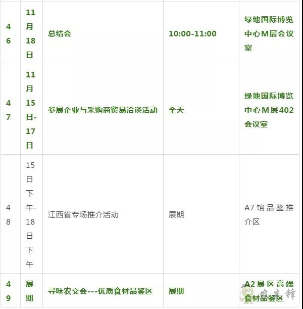 第十七届中国国际农交会十大看点先知道(附日程表)