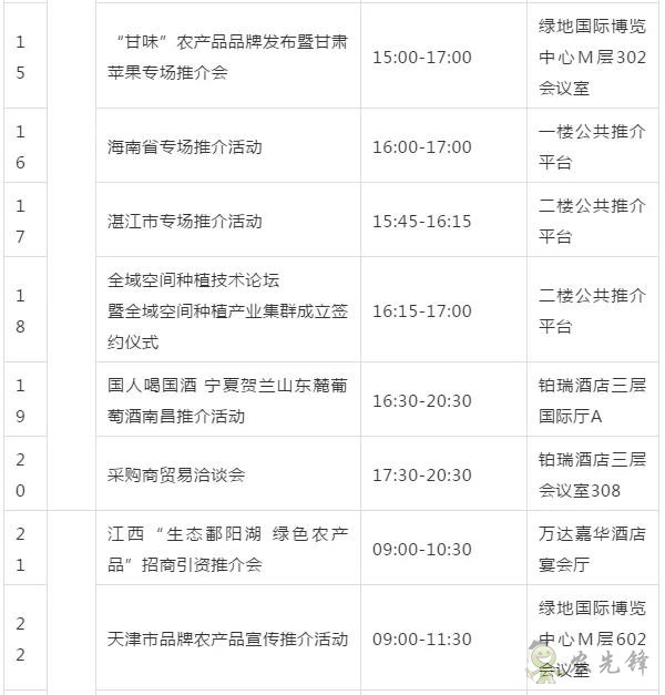 第十七届中国国际农交会十大看点先知道(附日程表)