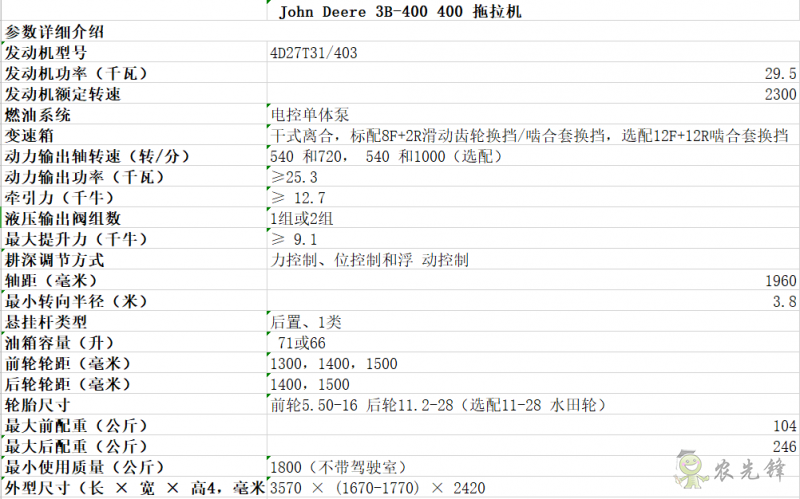 3B-400拖拉机详细参数 智能化农机设备_约翰迪尔