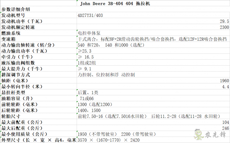 3B-404拖拉机详细参数 智能化农机设备_约翰迪尔