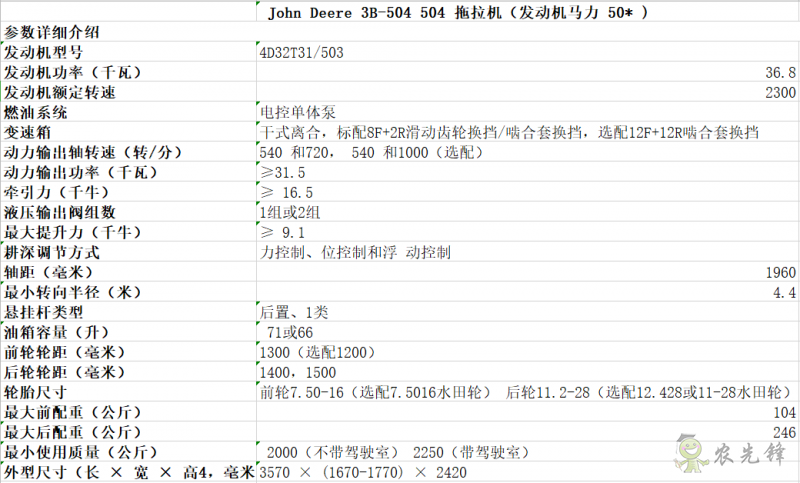 3B-504拖拉机详细参数  智能化农机设备_约翰迪尔