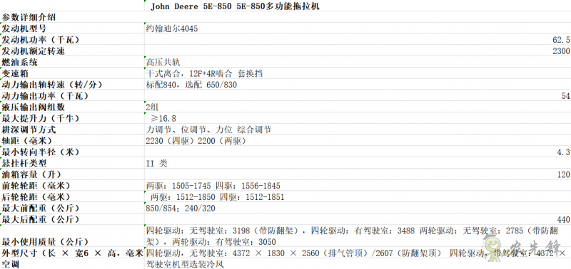 5E-850拖拉机详细参数 智能化农机设备_约翰迪尔