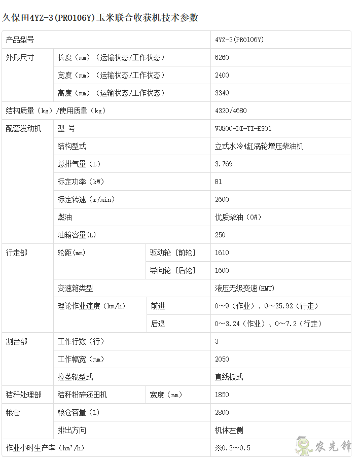 4YZ-3自走式玉米收割机详细参数_农机设备智能化_久保田
