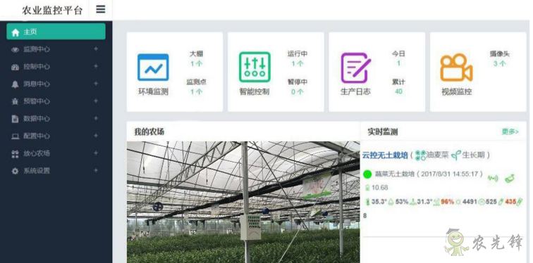 农业物联网中工业路由器的应用