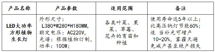 LED补光灯产品参数