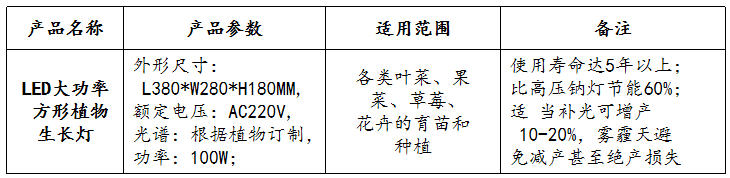  LED补光灯产品参数