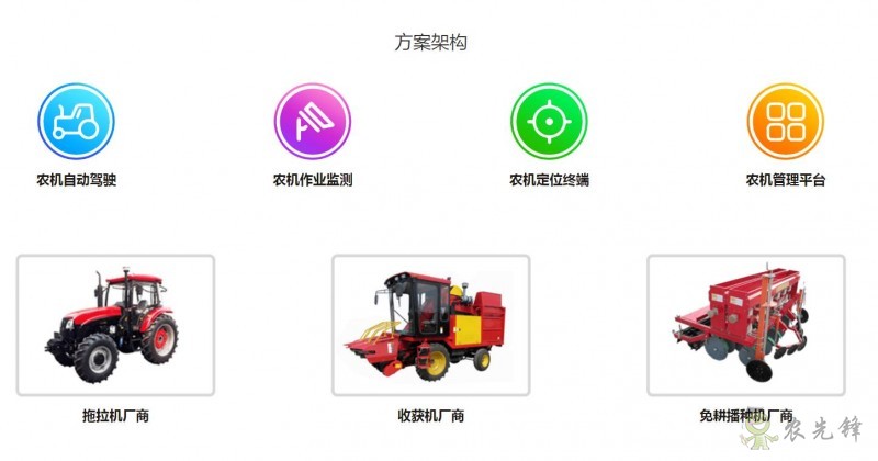 QQ截图20210615160740