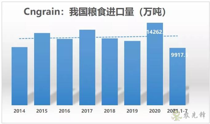 QQ截图20210813130341