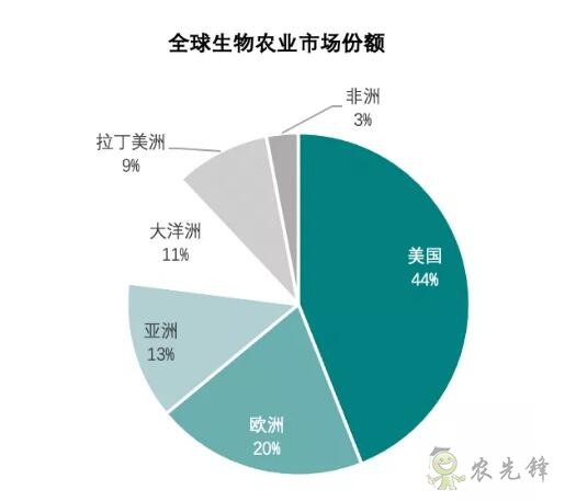 QQ截图20210813131721