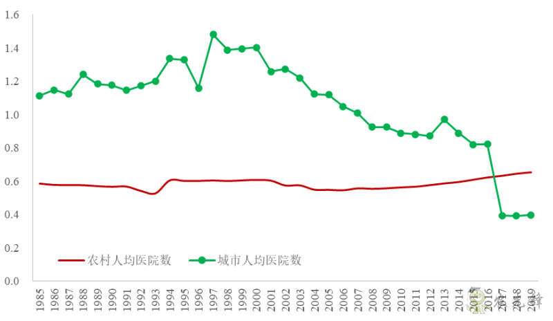 企鹅经济学工作坊：全球农业发展大趋势及数字化转型战略机遇