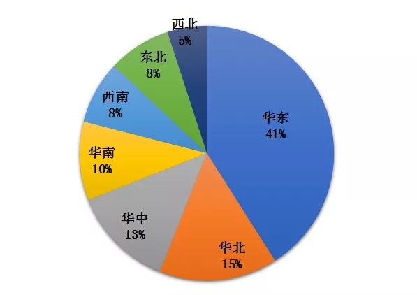 傅娟：到2025年，我国冷链物流市场规模预测将跃升至近9000亿元