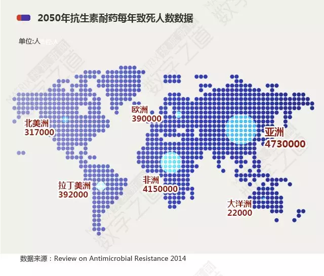 “抗生素肉”摆满中国人餐桌,猪肉含量居然是牛肉的5倍!