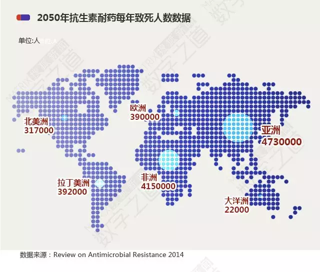 “抗生素肉”摆满中国人餐桌，猪肉含量居然是牛肉的5倍!