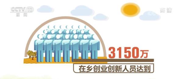 企鹅经济学工作坊:全球农业发展大趋势及数字化转型战略机遇