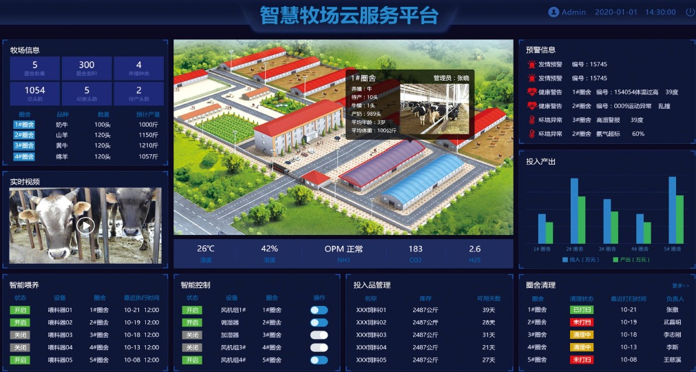 作者:成都世纪锐通