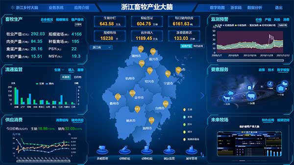 点赞!浙江畜牧产业大脑入选省数字化改革“最佳应用”