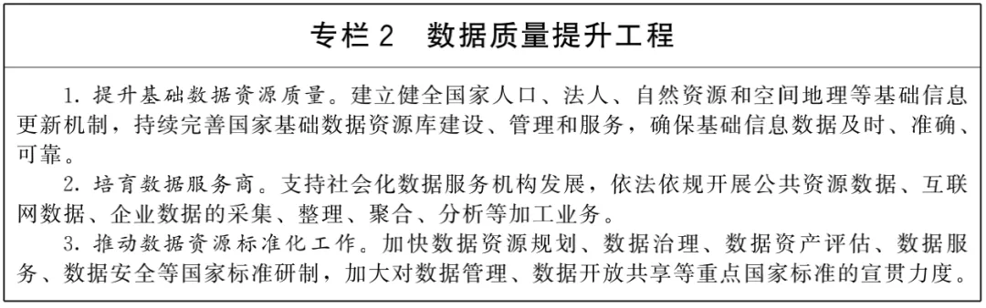 国务院重磅规划：大力提升农业数字化水平，创新发展智慧农业