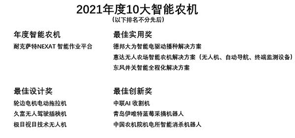 共话无人农场装备发展，盘点2021赢战2022