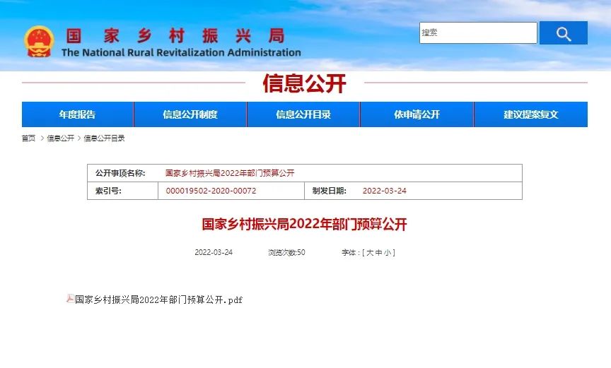 国家乡村振兴局公布2022年部门预算