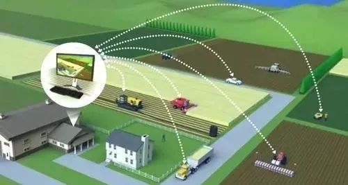 【智慧农业】从种植、加工到流通,新一代技术如何赋能农业