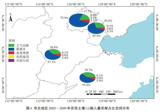 大气沉降已成为华北农田土壤镉的主要来源