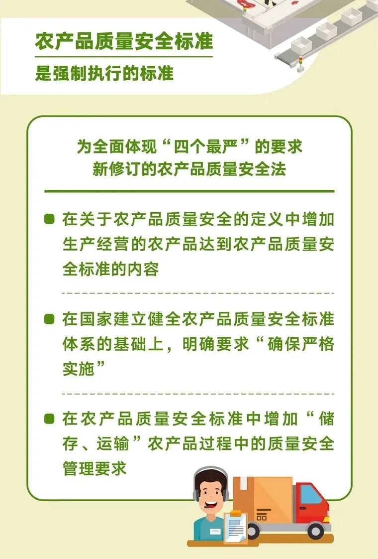 对标落实《农产品质量安全》新要求