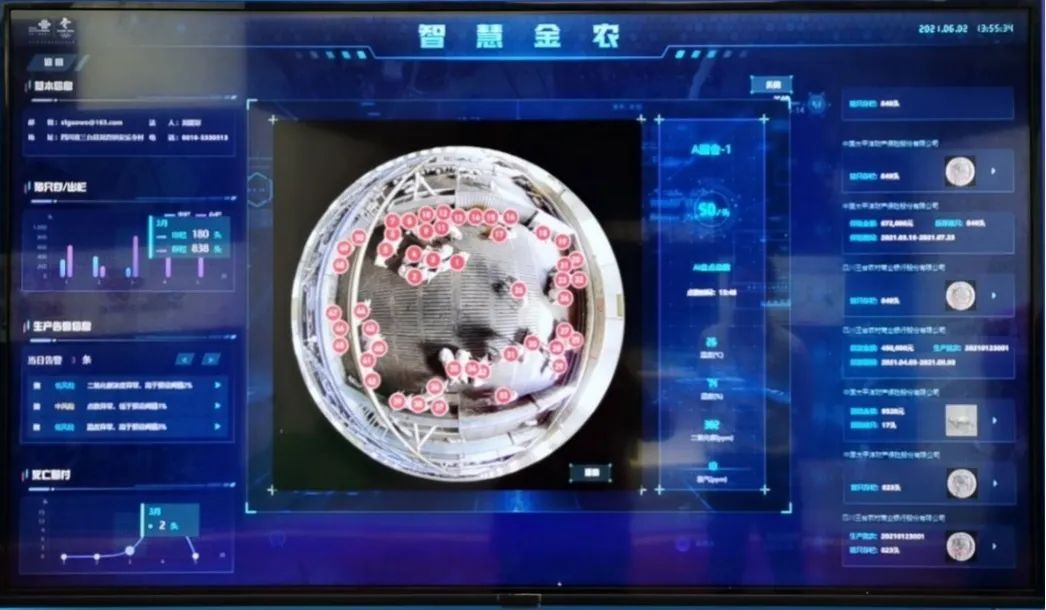 【商业案例】中国联通数字乡村开拓智慧养殖新模式